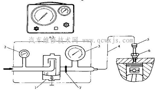 发动机气缸漏气量检测