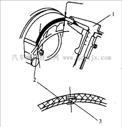 【鼓式制动器检修】图3