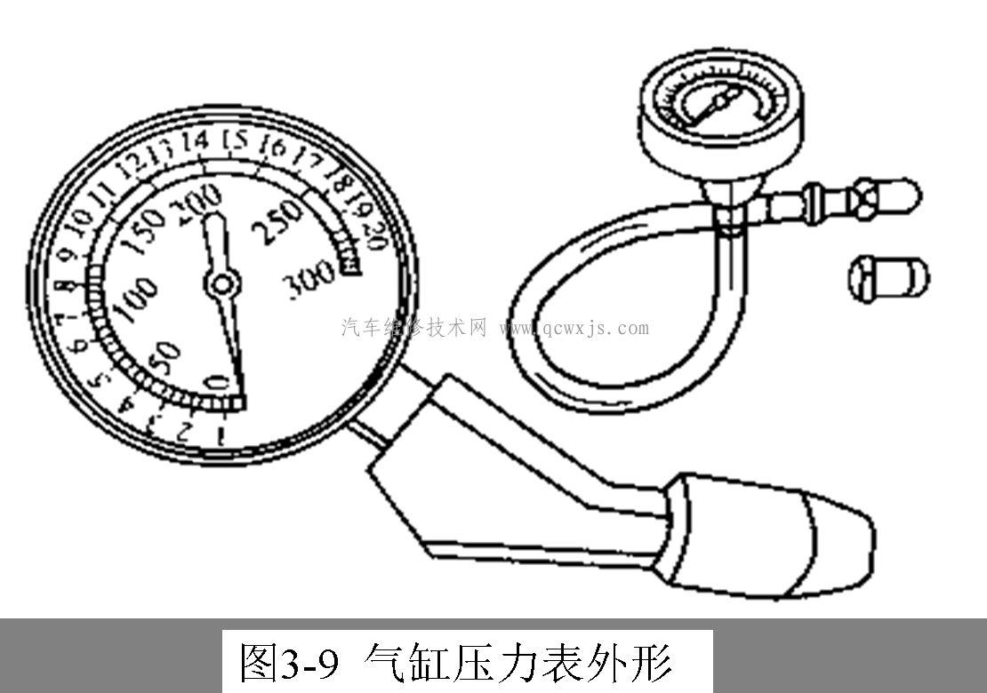 发动机气缸密封性的检测方法