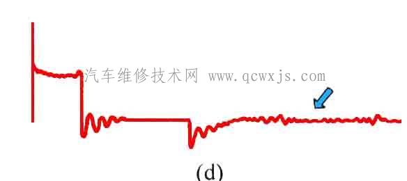 【单缸次级电压的故障波形分析】图4