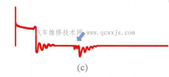 【单缸次级电压的故障波形分析】图3