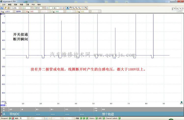 【为什么汽车继电器里面要有二极管或电阻？】图2