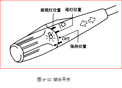 【前照灯的电路及组成】图3