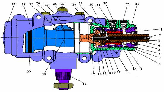 【动力转向器结构原理】图2