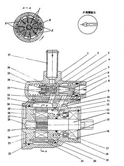 【转向油泵的结构和工作原理】图3