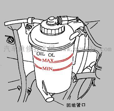转向储（液）油罐