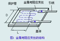 【压力传感器的工作原理】图4