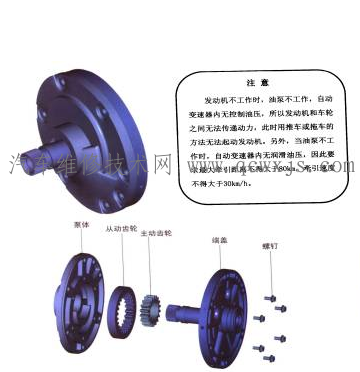 【自动变速器维修之变速器油泵的分拆解】图1