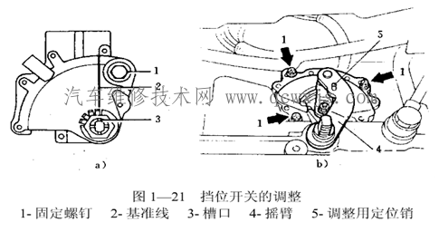 自动变速器空档起动开关的检查