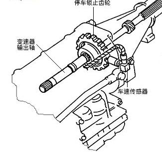 自动变速器频繁跳档故障排除方法