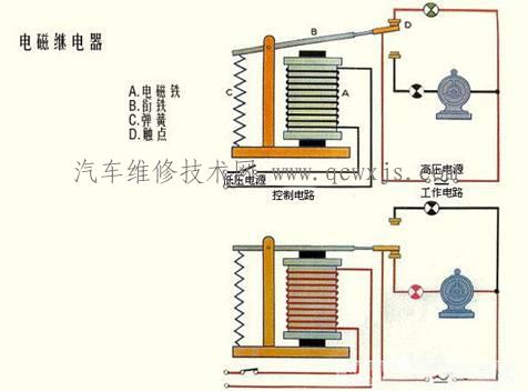 【继电器工作原理】图2