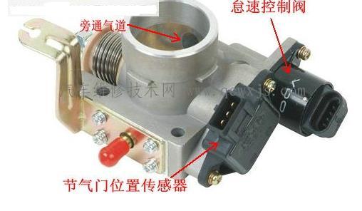 【汽车怠速发动机转速不稳故障诊断与排除】图3