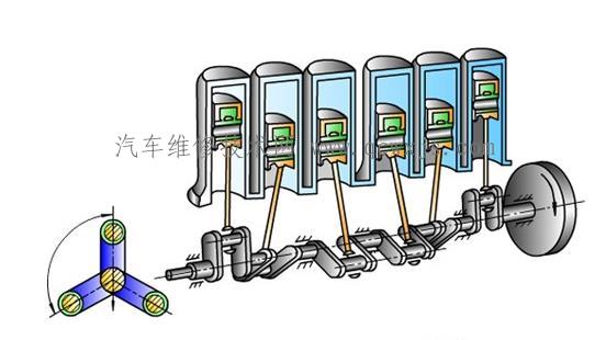 汽车飞轮