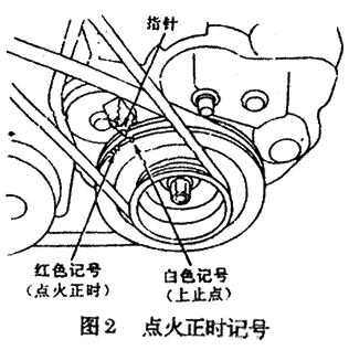 荣威550正时记号图dvvt图片