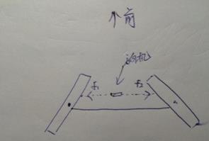 【后倾角与跑偏的关系】图3