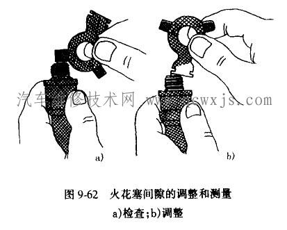 【火花塞间隙是什么？怎么调整】图2