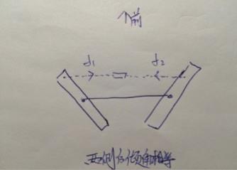 【后倾角与跑偏的关系】图4