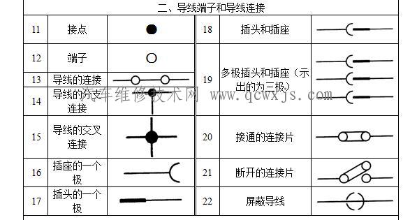 【汽车电路图图形符号大全】图3