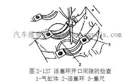 【活塞环安装方法】图4