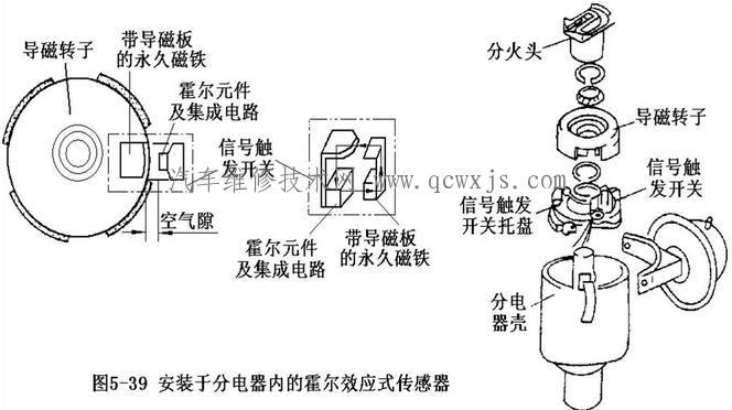 【曲轴位置传感器】图4