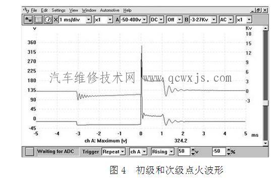 【爆震传感器的检测方法】图4