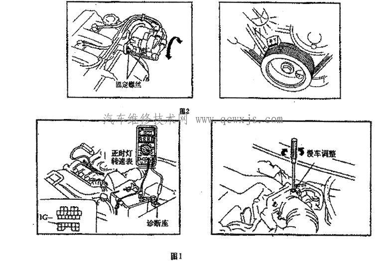 【点火正时的调整方法】图3