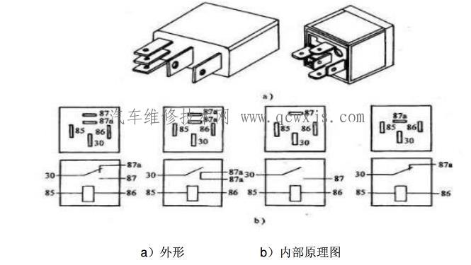 【汽车继电器】图2