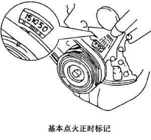 【点火正时的调整方法】图2