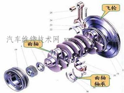 维修更换发动机曲轴后油封