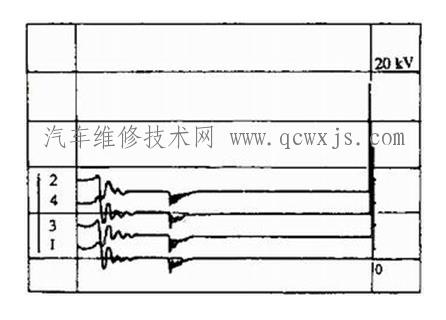 【点火波形的种类】图2