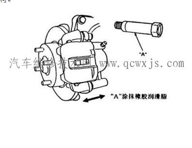 【盘式制动器检修方法和步骤】图2