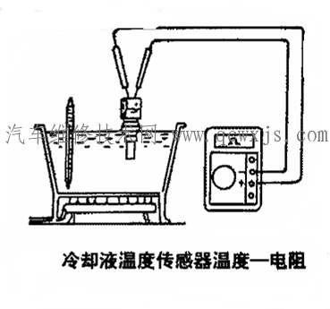 【水温传感器的检修】图4