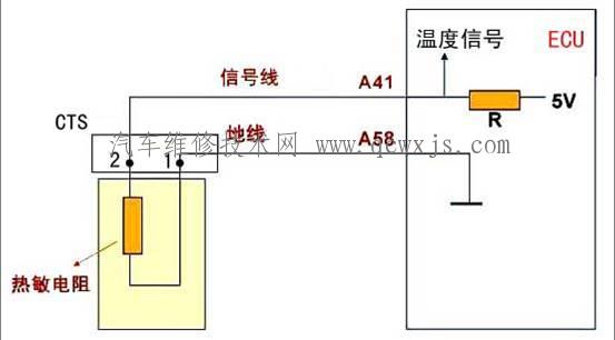 【水温传感器的检修】图3