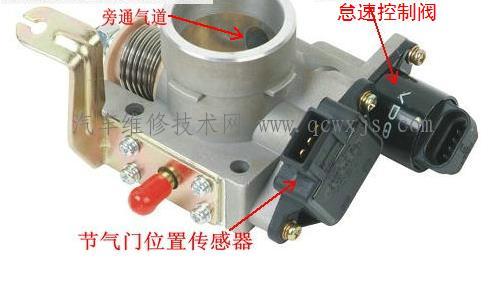 怠速控制阀的结构和作用