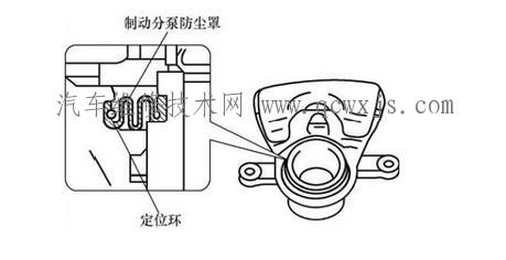 【盘式制动器检修方法和步骤】图3