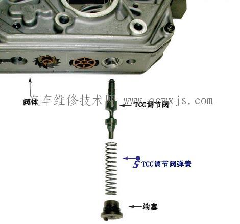 发动机怠速时挂挡易熄火变速器故障维修