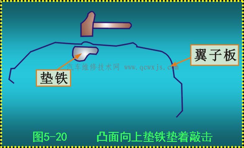 【汽车翼子板的维修修复】图4