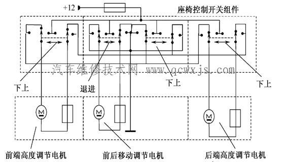 【电动座椅功能构造与工作原理】图4