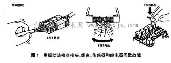 汽车间歇性故障诊断方法