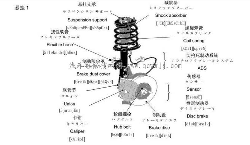 途观汽车配件分解图图片