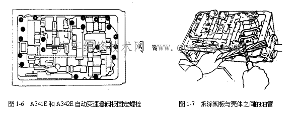 【自动变速器拆卸和分解步骤】图3