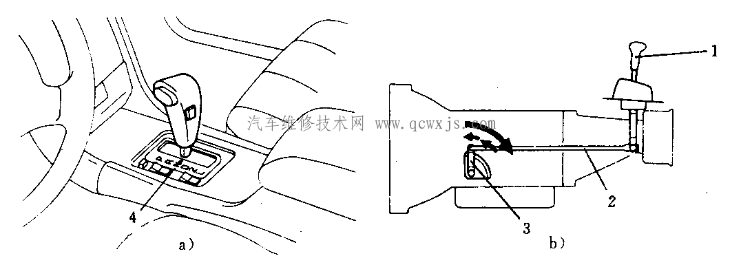 【自动变速器的安装与调整】图3