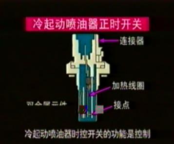 【什么是冷启动喷油器】图4