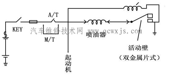 【什么是冷启动喷油器】图3