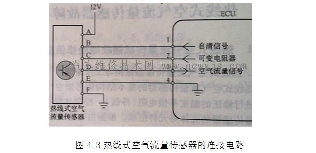 【热线式空气流量(计）传感器】图4