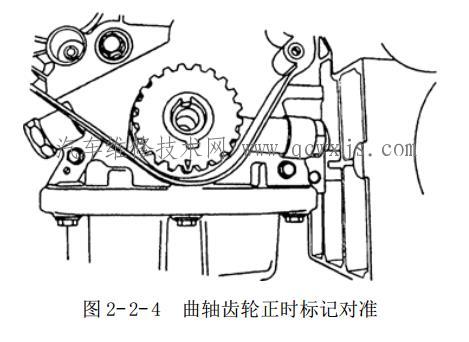 【雪佛兰乐骋发动机正时皮带校对步骤】图4