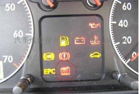 冷却液指示灯亮的标志 汽车冷却液不足标志图