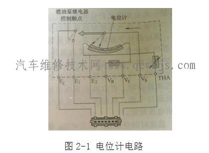 【翼板式(叶片)空气流量传感器】图3