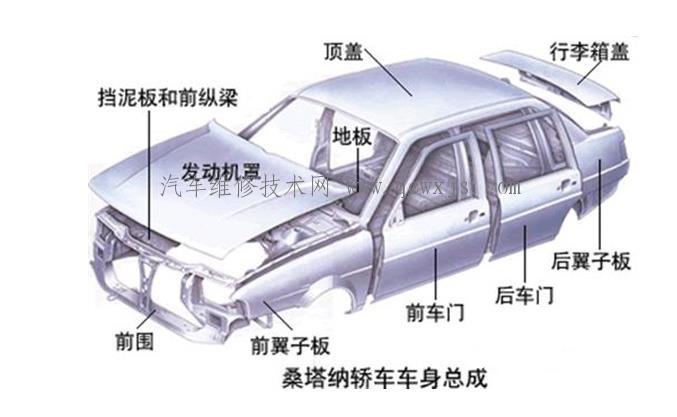 【发动机罩的维修修复】图1