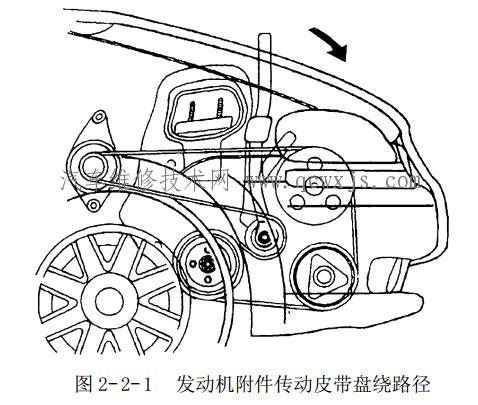 【雪佛兰乐骋发动机正时皮带校对步骤】图1